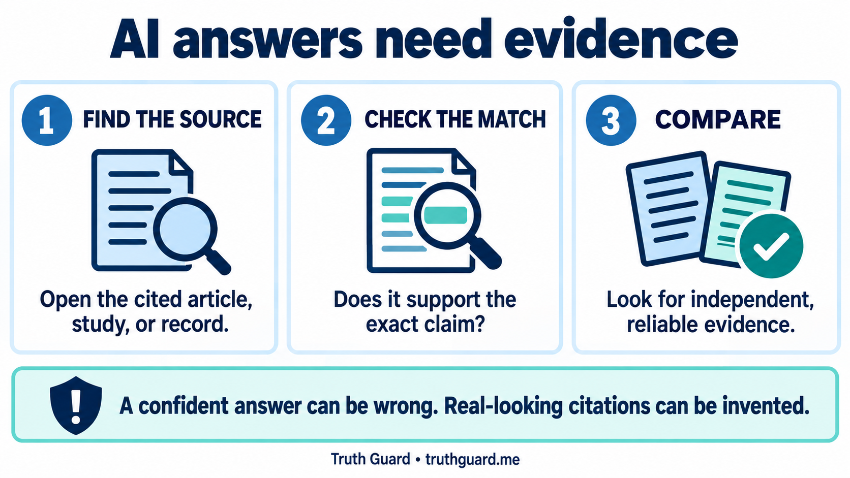 AI answers need evidence