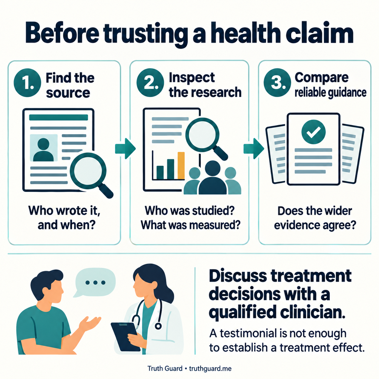 Before trusting a health claim